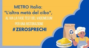 Sprechi alimentari