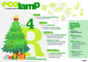 Ecolamp